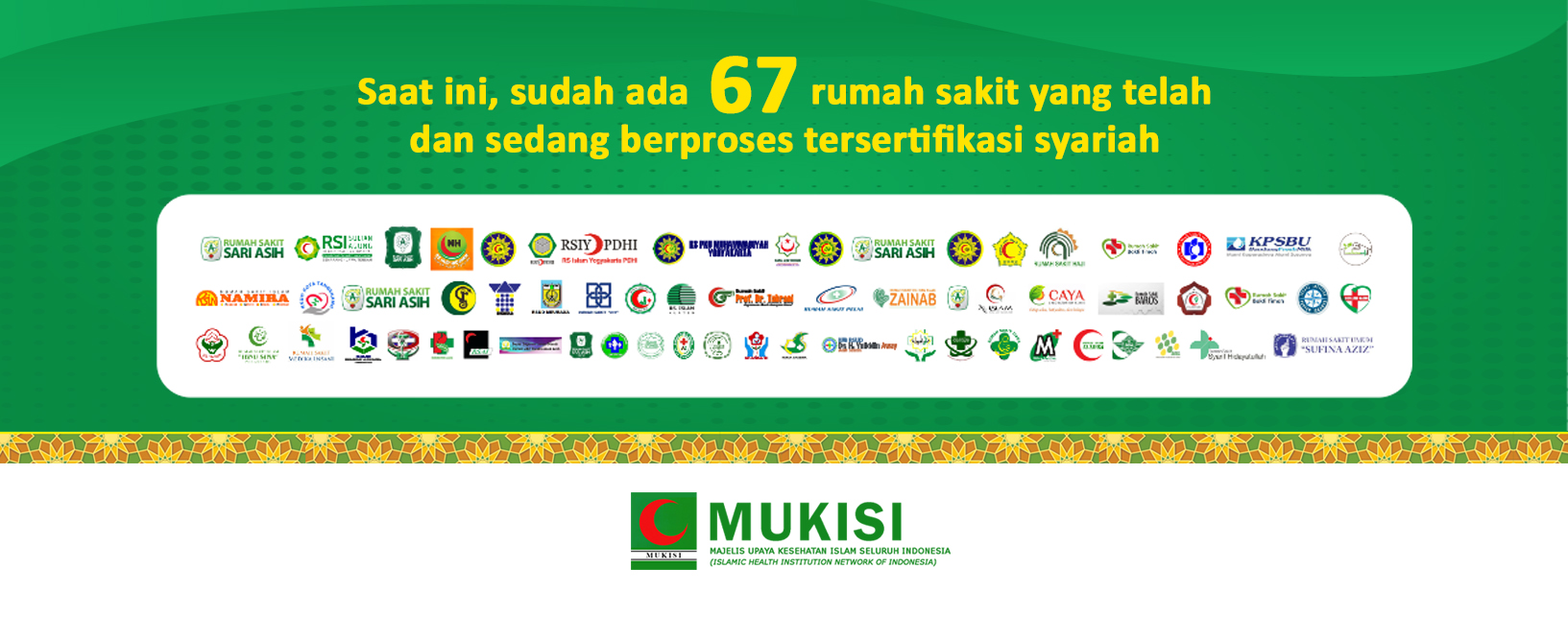 Mukisi.com – Jumlah RS Syariah